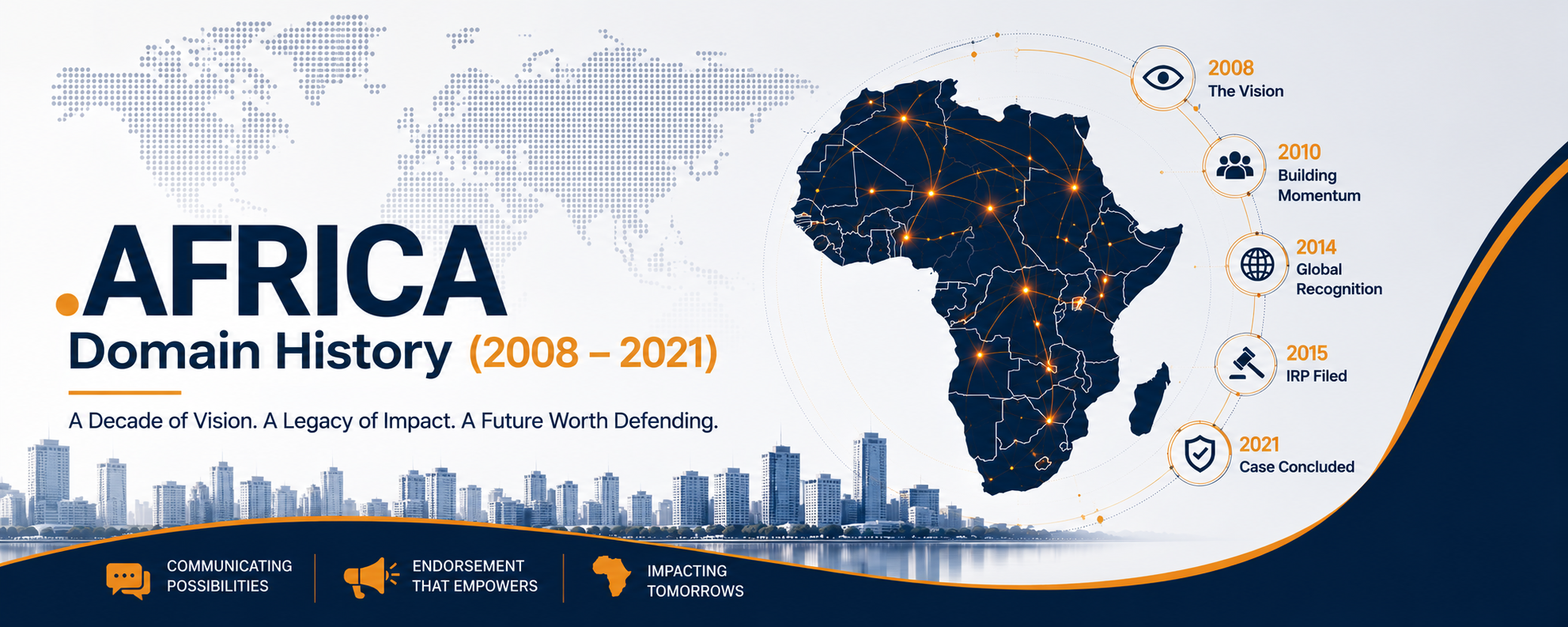 DotAfrica Domain History (2008-2021)